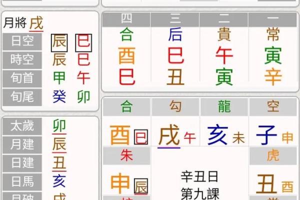 八字命理真解密细论 八字命理秘密深入研究