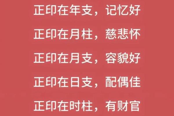 八字命理姓名测评 八字命理与姓名评估指南