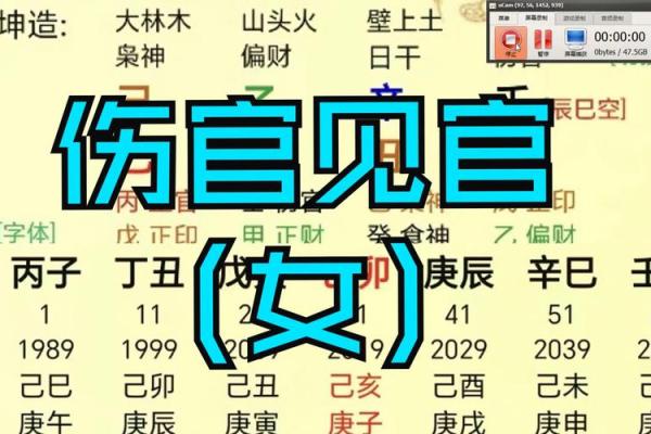 八字子女女命伤官见官 八字女命中伤官与官煞关系