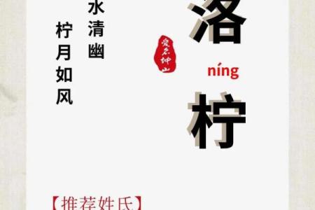 属龙的起名可以用瑞字吗,属龙的宝贝起名是否适合用瑞字