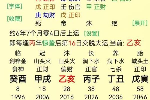 男命八字婚姻运势怎么样 男性八字在婚姻方面的运势如何