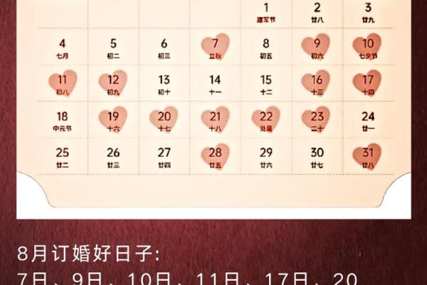 装修吉日2024年4 新房子开始装修的黄道吉日怎么选