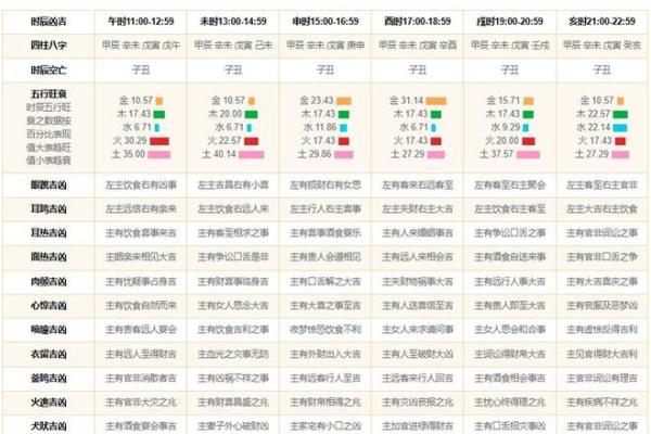 阴历9月26黄道吉日 2020年正月初八是黄道吉日吗