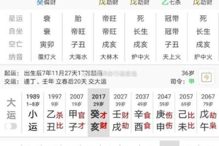 八字命理学法则有哪些 八字命理中的关键法则有哪些