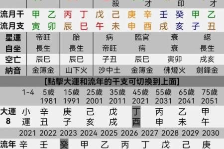 八字命理主播推荐书籍 八字命理相关书籍推荐榜单