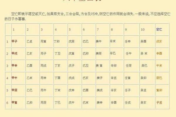 八字胎元己未命宫己巳男命 己未命宫己巳男命的八字胎元解读