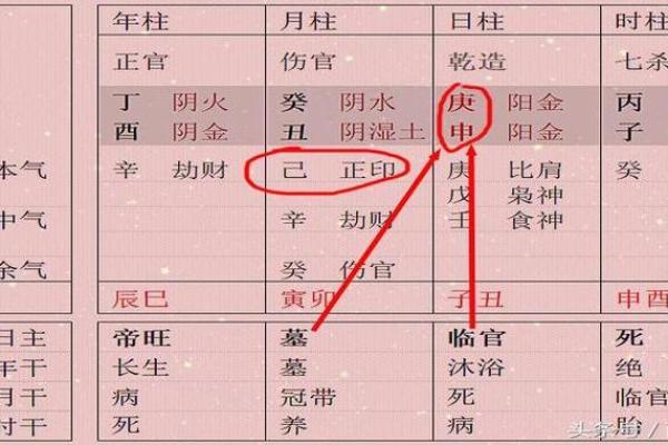 八字与三命通会准吗 八字和三命通会的准确性如何