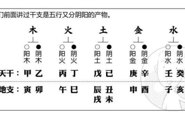 从八字看我到底什么命 通过八字揭示我的命运走向