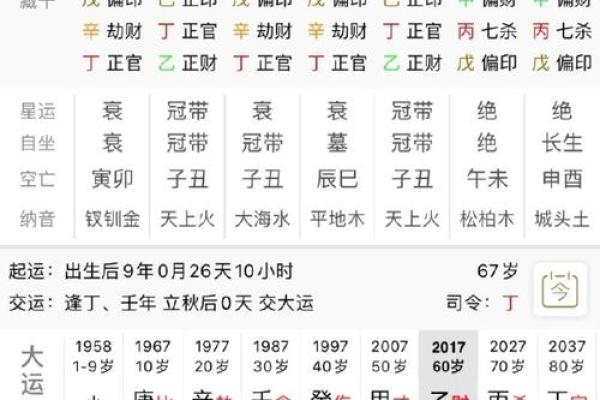 八字命理有没有偏财运 八字命理中的偏财运探索