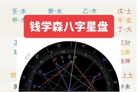 哪个软件能算八字命格的 哪个软件可以计算八字命理