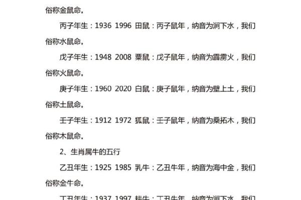 八字命理有哪些基础知识 八字命理入门知识概述