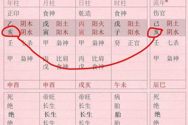 八字命理职业病 八字命理中的职业症结与影响