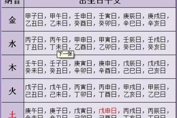 命理大师算八字准不准确 命理大师的八字算命有多精准