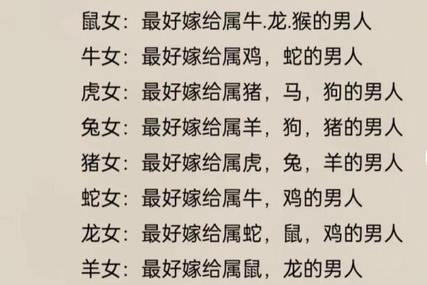 属虎跟属猴的婚姻相克吗,属虎和属猴的婚姻是否存在相克情况