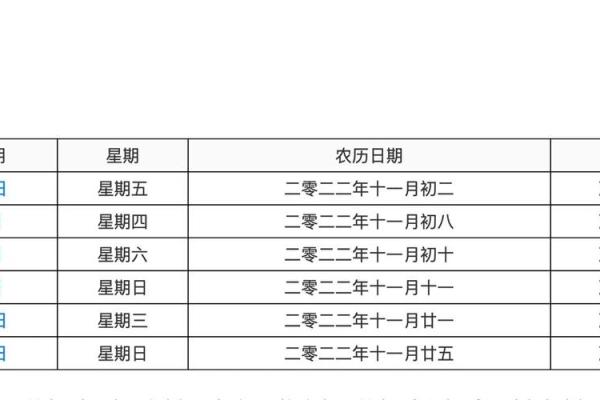 阴历2025年6月黄道吉日 2025年哪些月份出生好