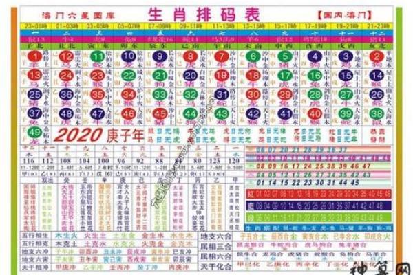 万年历黄道吉日七月初六 一月份哪天是黄道吉日