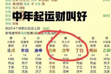 八字太旺会身弱吗女命 旺盛八字是否导致女性身体虚弱问题