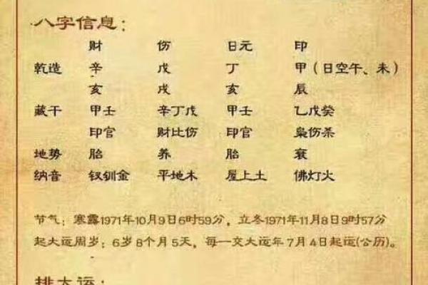 冲动易怒的八字命理女 情绪波动大的八字命理女性