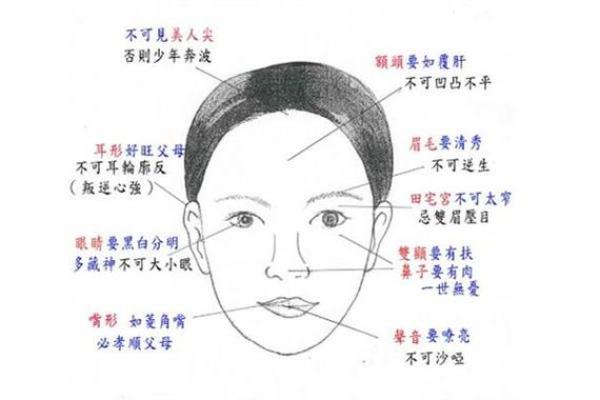 冲动易怒的八字命理女 情绪波动大的八字命理女性