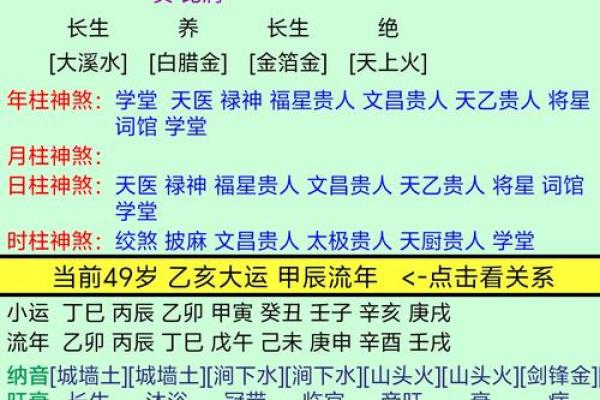 男命八字带官星的命运 男命八字中官星对命运的影响