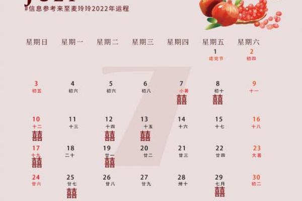 壬寅年8月份吉日(壬寅年8月的吉利日子)