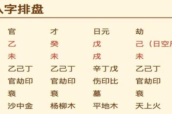 大富大贵八字命库在哪看 如何寻找大富大贵的八字命库