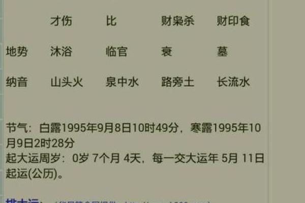 八字怎么看职业的命格属性 八字如何判断职业命格特征