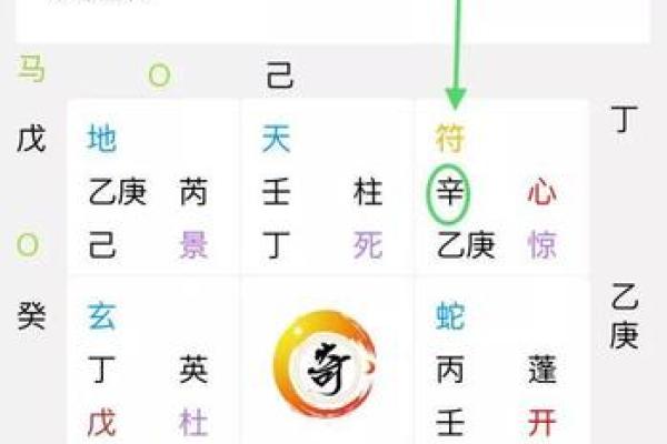 命理八字中的八神代表什么 命理八字中的八神象征意义