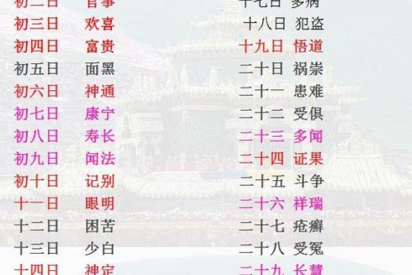 七月吉日剪发吉日查询 剃头吉日