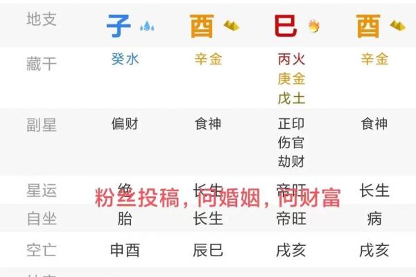 八字相生的命理特征是 八字相生的命理特点有哪些