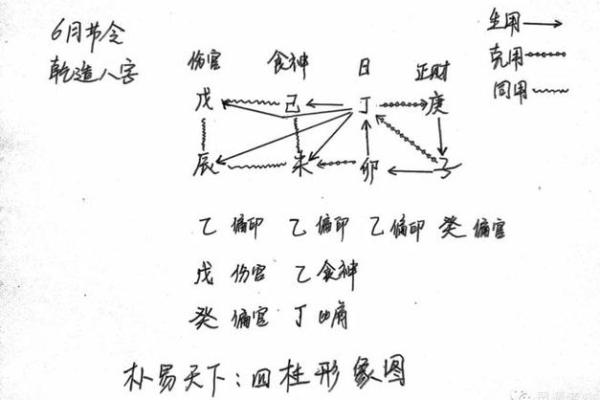 催旺夫妻的八字是什么命 提升夫妻感情的八字命理是什么