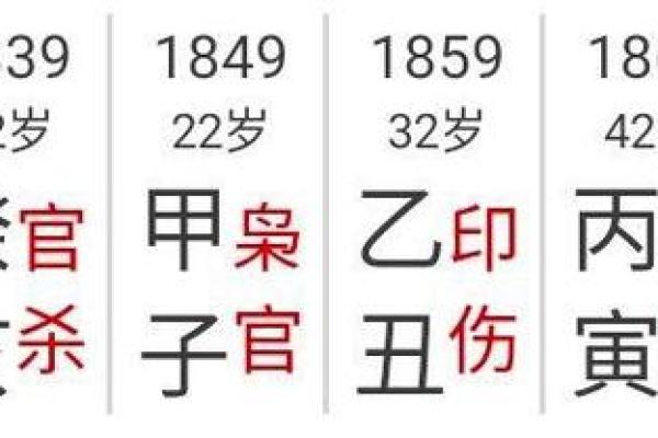 男命八字食伤旺克子 男命八字食伤旺导致子嗣受克