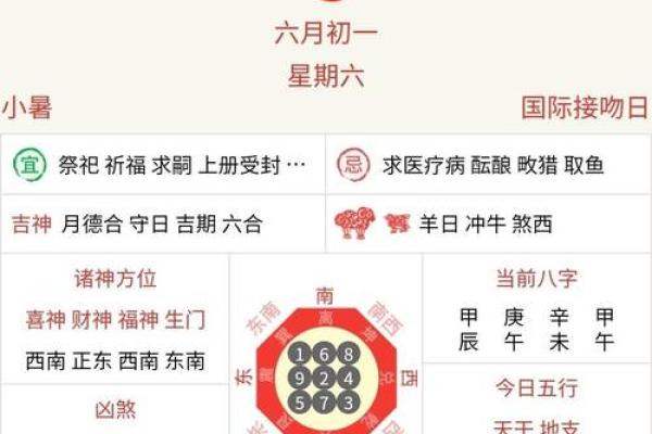 农历六月初六吉日良辰(农历六月初六的吉祥日子)