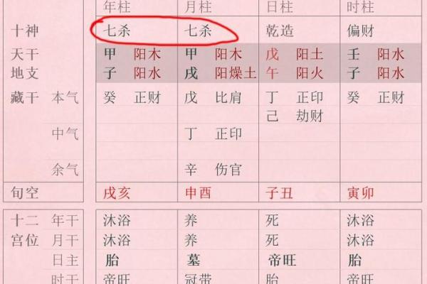 男命偏印的八字分析 男命偏印八字特征与运势解读