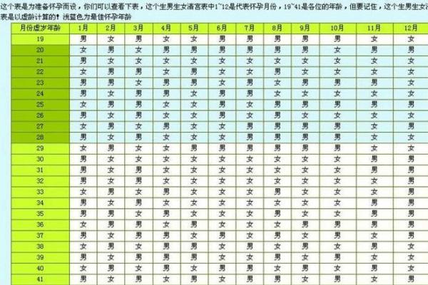 五月二号黄历吉日查询(五月二日宜忌查询与黄历推荐)