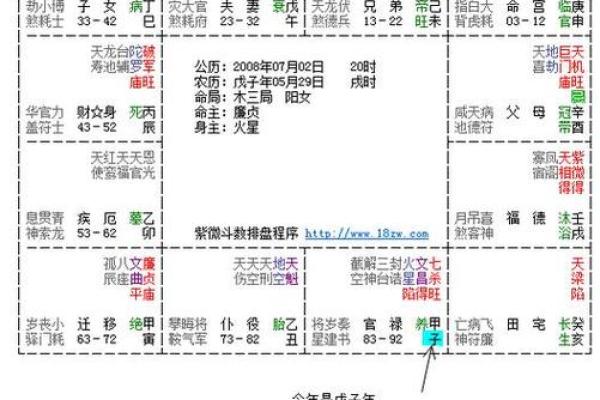 八字命理怎样找命宫 八字命理如何确定命宫位置