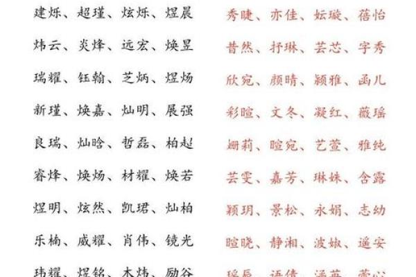 测名八字命理基础 八字命理基础知识与测名技巧