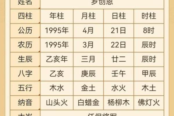 男八字晚婚命格怎么看 男八字晚婚的命格如何理解