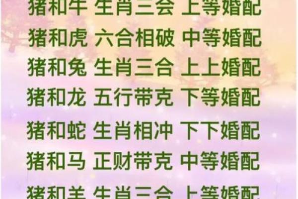 属猴男和属鼠女合婚么,属猴男性与属鼠女性的婚配情况