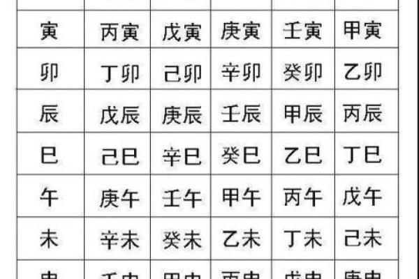 八字能坐官的命格 八字命格与官职的关系