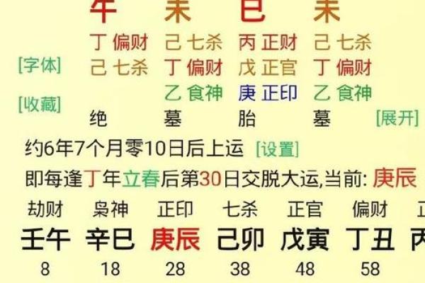 八字能坐官的命格 八字命格与官职的关系