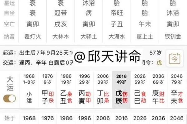 男命八字己卯乙亥癸酉戊午 男命八字己卯乙亥癸酉戊午命运解读