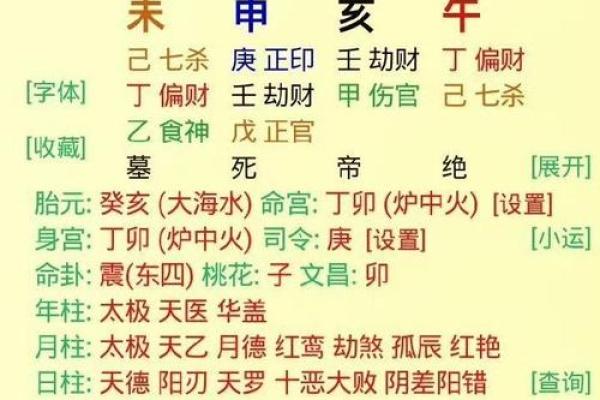 男命八字怎么看子嗣好坏 男命八字对子嗣的影响如何判断