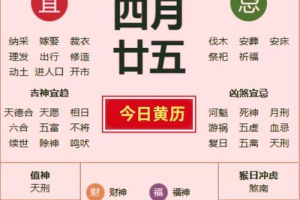 小孩理发吉日2024年 小孩理发吉日查询