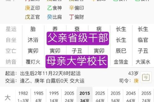 男命阴差阳错的八字 男命命运起伏的八字故事