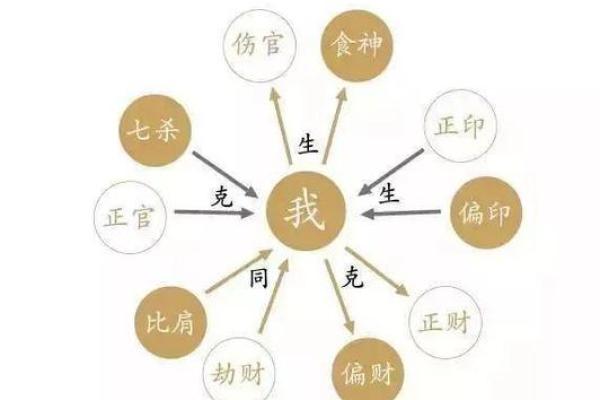 八字命理真的可以化解吗 八字命理的真正化解可能性