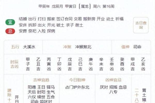 属龙4月上班吉日一览表 属龙农历四月生好不好