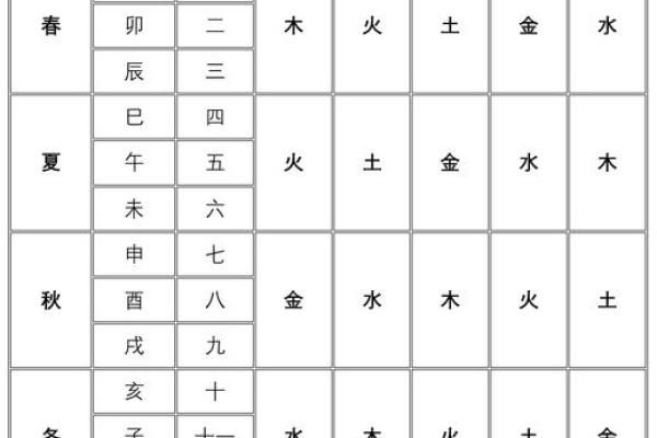 八字命理学论坛网站 八字命理学交流平台网站