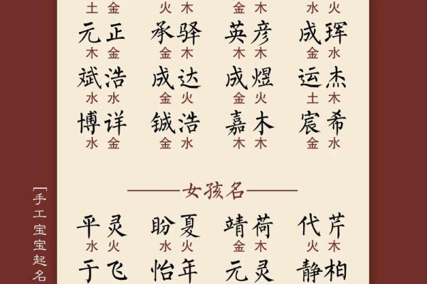 属龙可以用禄字取名吗男孩,男孩属龙是否能用禄字命名