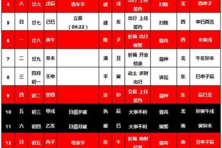 一月安门吉日2024年 择吉日安门